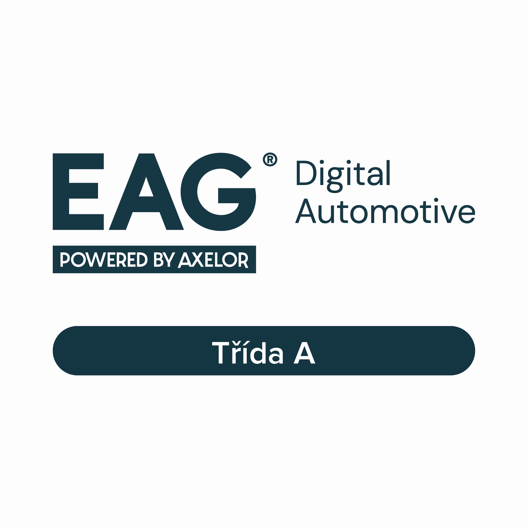 EAG Funds SICAV a.s., podfond EAG Digital Automotive - Třída A